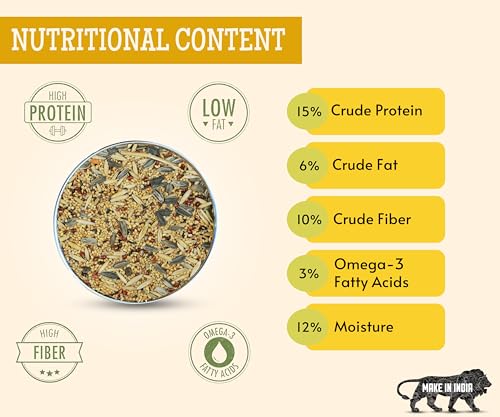 Foodie-Puppies-Bird-Food-for-Cockatiels-1kg-Pouch-Natural-and-Healthy-Premium-Mix-Seeds-Kangni-Yellow-Proso-Browntop-Sunflower-Oats-Pearls-Daily-Birds-Food-Seeds-for-All-Life-Stages