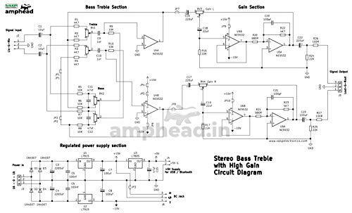 High Gain Stereo Bass Treble PCB board for Audio Amplifiers using NE5532 op amp ic DIY project - PCB only- 1 piece