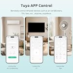 Zigbee IR Blaster, Smart Remote Control for AC, TV, and Fan, Battery Powered - Image 3