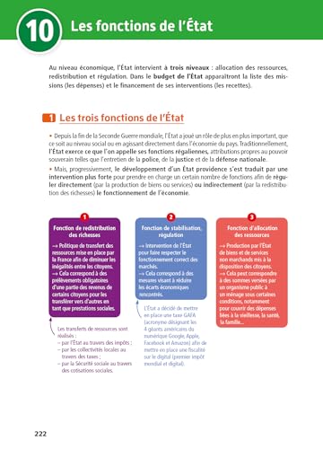 Objectif bac pro AGORA (1re et Term) - Toutes les matières BAC 2026 – vue 8