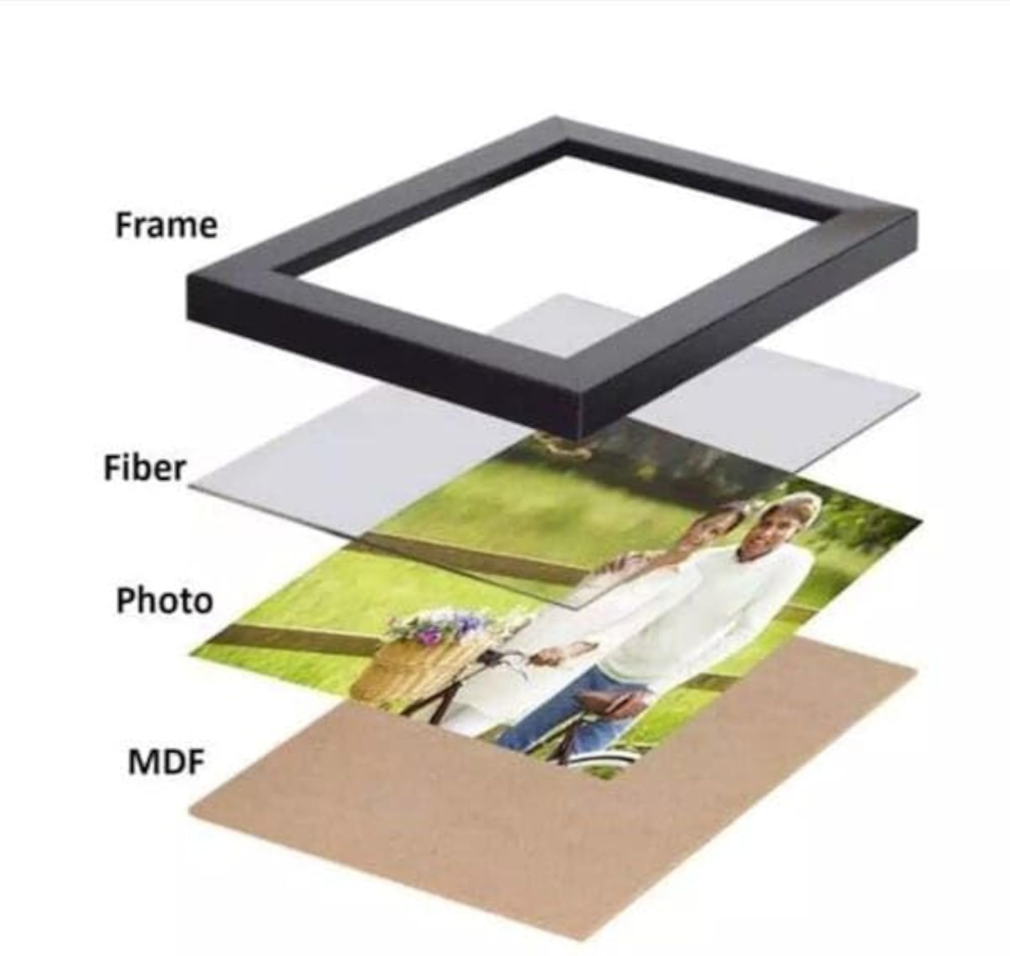 Personalized Friends Birthday Photo Frame, A4 Size