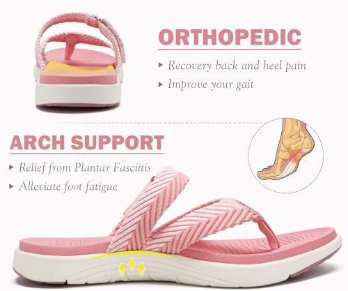 Image of COFACE Womens Trendy Orthotic Flip Flops Lightweight Yoga Mat Thick Cushion Walking Thong Sandals Adjustable Slip On Slippers With Comfortable Plantar Fasciitis Arch Support