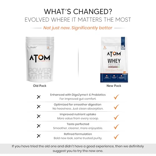 Image of AS-IT-IS ATOM Whey Protein 1kg | 27g protein | Isolate & Concentrate | Mocha Cappuccino | USA Labdoor Certified | With Digestive Enzymes for better absorption