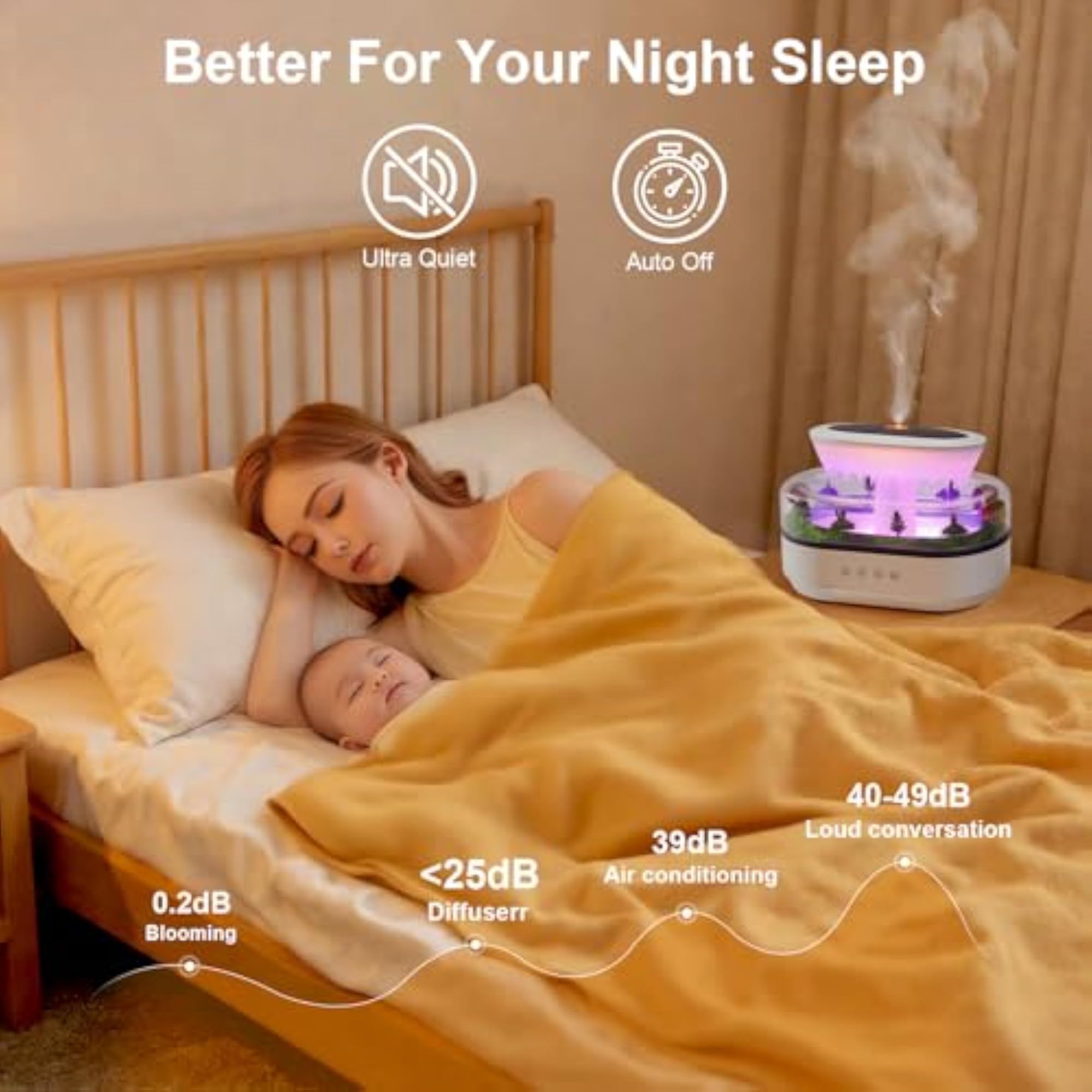 Cloud Rain Humidifier with 7 Colors and Rain Sound
