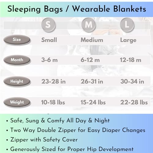 Image of TuddyBuddy 100% Cotton Wearable Blanket Sleeping Bag for Baby | Ideal for Babies & Kids Hypoallergenic Fabrics | Pack of 1 - White AOP, 0-6 Months