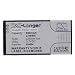 Produktbild vhbw Li-Ion Akku 900mAh (3.7V) kompatibel mit Handy Telefon Smartphone SonyEricsson W800c, W800i, W810, W810c, W810i, W850i, Z300a, Z520, Z520a Ersatz für BST-37.
