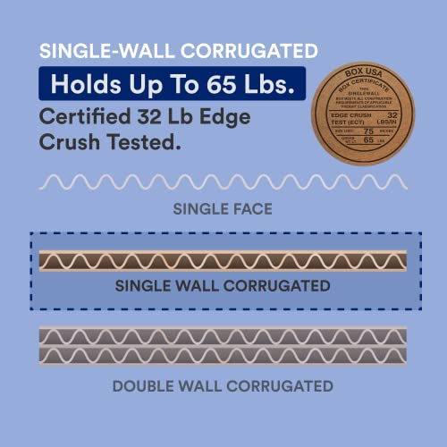 Box Usa 4 X 4 X 24" Tall Corrugated Boxes 4"L X 4"W X 24"H, Pack Of 100 | Shipping, Packaging, Moving, Storage Box For Home Or Business, Strong Wholesale Bulk Boxes #TOP3