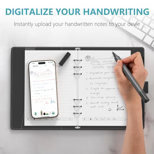 Image of NEWYES SyncPen 4 Set Smart Pen with Digital Notebook Digital Pen Sync Pen Bluetooth Wireless OCR for Students, Designer, Creatives, Business Man, Record Notes
