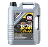 Liqui Moly