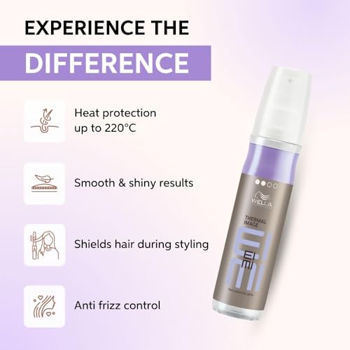 Image of Wella Professionals Eimi Thermal Image Heat Protection Spray 150 Ml