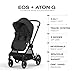 Cybex EOS 5-in-1 Travel System Stroller + Lightweight Aton G Infant Car Seat, Moon Black