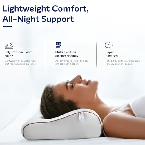 Image of Sleepwell Zenn Classic Foam Pillow | Soft Polyurethane HR Foam | White | Back, Side & Stomach Sleeper Support | Washable Micro Peach Cover | 24 x 16 inches | Pack of 1