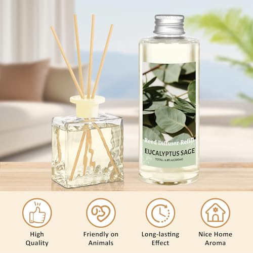 Image of STRN Reed Diffuser Refill, 200ml Long-Lasting Aromatherapy, Natural Eucalyptus Sage Fragrance for Home, Bedroom, Spa