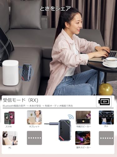 QIIZCP Bluetooth 5.4 トランスミッター & レシーバー C28 の商品画像 4
