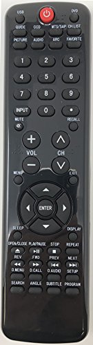 HTR-D10 Remote Control Replacement for Haier LED LCD TV