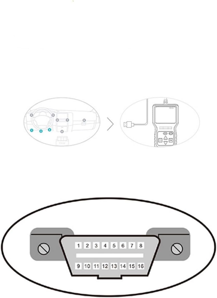 Diagram showing the location of a vehicle's OBD-II Data Link Connector (DLC).