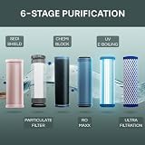 Aquaguard Delight NXT WS RO+UV+UF — view 2