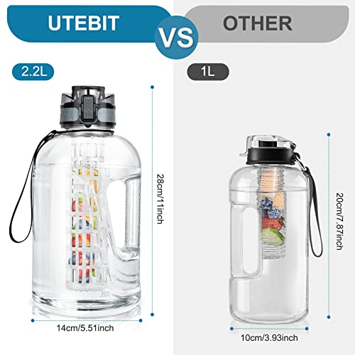 Utebit 74 Oz Fruit Infuser Water Bottle, Half Gallon Insulated Sports Water Bottle With Straw, 2.2L Bpa Free Leak Proof Tritan Large Water Jug With Strap For Gym, Camping, Travel, Outdoor #TOP3