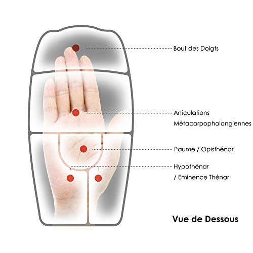 Breo Massaggiatore per Mani per il Relax e la Bellezza di Mani e Dita, Allevia il Dolore ai Tendini e l'Affaticamento… - immagine 10