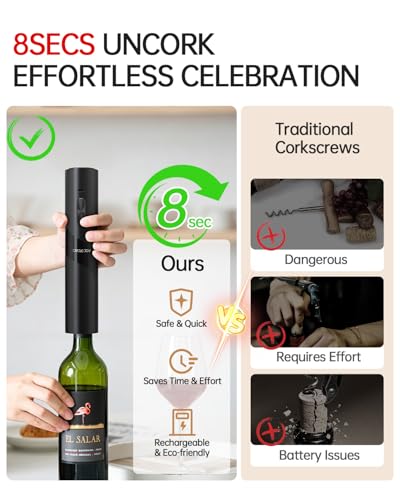 Automatic Wine Bottle Opener and Aerator