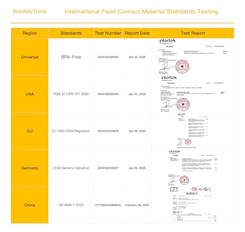 WanMoThink 100 Bowl Covers Bread Proofing Large Shower Cap Plastic Wrap for Food Sourdough Bread Baking Supplies Rising Elastic Reusable Sourdough Tools Banneton covers Outdoor Fresh Keeping Bags