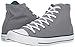 Converse Unisex-Adult Chuck Taylor All Star 2018 Seasonal High Top Sneaker