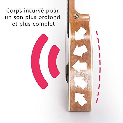 Classplash Pack d’Apprentissage Ukulélé Harmony City – Kit Instrument & Application de Travail Ludique – Enfant & Adulte… - Les Beatles, Paul McCartney, John Lennon, RIngo Starr, George Harrison Classplash Pack d'Apprentissage Ukulélé Harmony City - Kit Instrument & Application de Travail Ludique - Enfant & Adulte… – Image 7