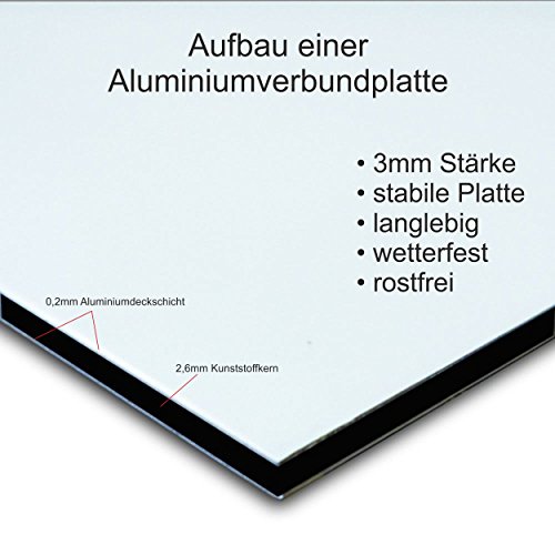 Melis-Folienwerkstatt Schild Füttern verboten - Unkontrolliertes füttern – 15x10 cm – 3mm Hartschaum – mehrere Größen/Materialien