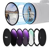 Rollei F:X Pro Magnetisches ND-Rundfilter-Set Mark II (bitte Größe passend wählen)