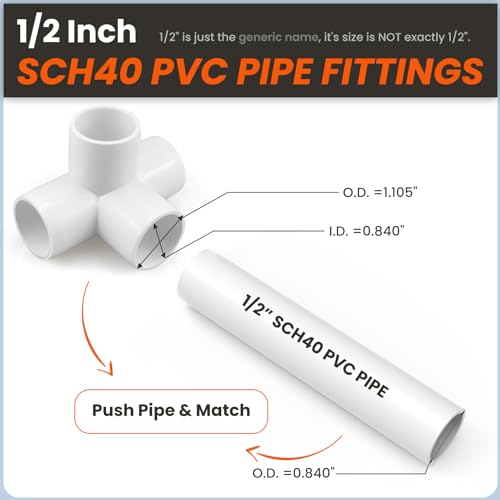 La Mejor comparativa de Conector conduit pvc los preferidos por los clientes. 24 Imagen adicional