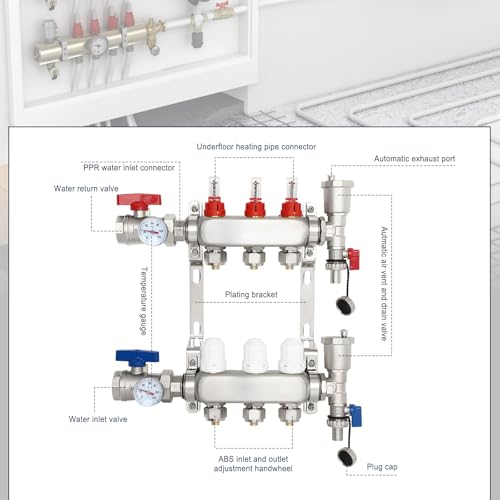 Image of Dollate 3 Loop Radiant Floor Heating Pex Manifold Stainless Steel Floor Heat Manifold Kit With for Hydronic Radiant Floor Heating