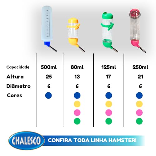Chalesco Drinker 125 ml para Roedores e Outros Animais Pequenos (Cores Sortidas)
