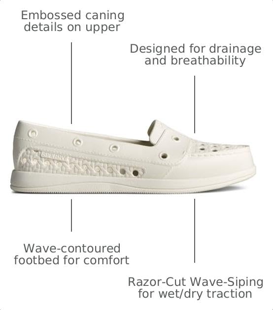 Image of Sperry Womens Floatfish
