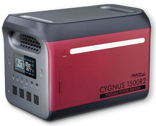 C`lANZX(Ichinen Axess) |[^ud }Xgc[ VOiX PB-1500R2 AC100V MUST TOOL _S `ECI[dr 88204 ЊQ BCP΍ AEghA