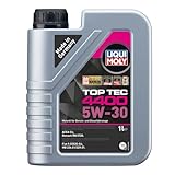 Liqui Moly
