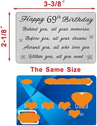 FALOGI 69th Birthday Card - Behind You All Your Memories - Happy 69 Year Old Birthday Gifts for Men Women, Personalised Engraved Wallet Card