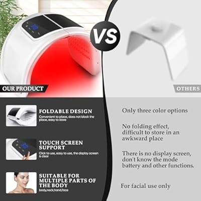 Red Light Therapy Mask, LED Therapy Light, 7 Color Light Therapy Mask Beauty Photon Skin Phototherapy Machine with Spray Function