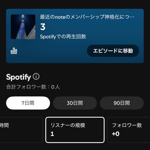 SpotifyやYouTubeでも聴けるようになりました！