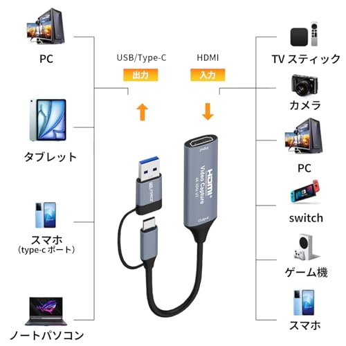 MSL FORCE USB3.0 Type-C & HDMI 変換アダプタ HD1080P/4Kパススルー機能 hc0126r の商品画像 1