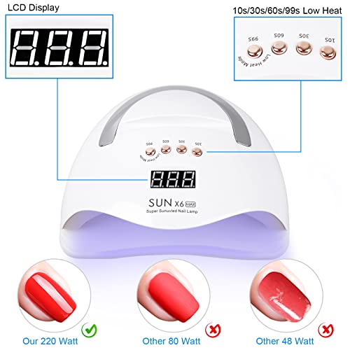 Fenshine SD Uv Led Nail Lamp, 220W Uv Nail Polish Light thumb #5