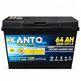Batteria Auto 64Ah 580A 12V SMF con Occhio Magico, Formato L2, Dimensioni 242 x 175 x 190 mm, Batteria Avviamento Senza Manutenzione per Auto e Veicoli Compatibili