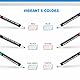 maxtek Whiteboard Stifte, Magnetische, Trocken Abwischbare Marker, Whiteboard Marker mit Feiner Spitze, Folienstift Abwischbar Geruchsarmer Erase Marker mit Radiergummi (6 Farben, 6)