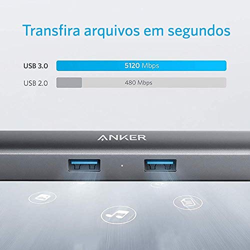 Cabo Adaptador Anker PowerExpand+ USB-C 5-em-1