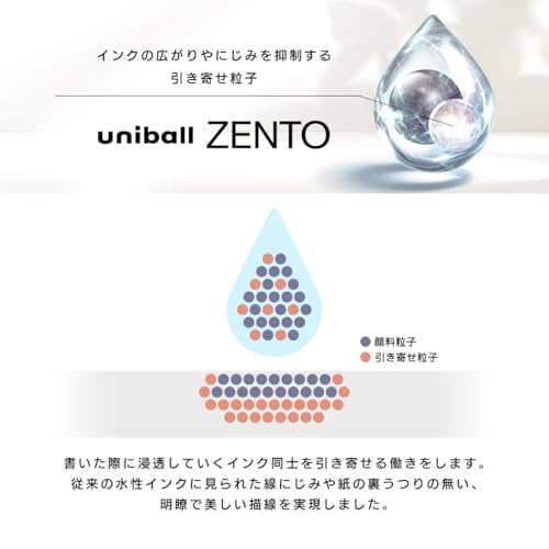 Image of Mitsubishi Uniball ZENTO Basic Ballpoint Pen, 0.5mm, Black /Red /Blue, Set of 3 (Unbox Japan Exclusive)