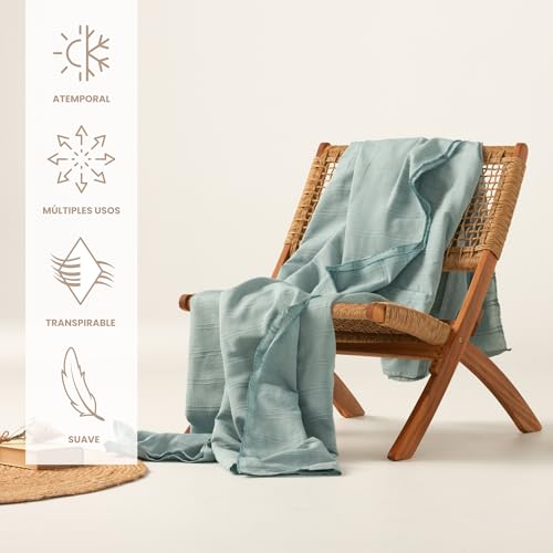 GAMUSI Colcha Multiusos Crudo – Cubrecama Ligero y Resistente – Protector de Sofá, Cama y Sillón – Manta Decorativa Moderna 180x140 cm, Agua - imagen 2