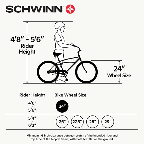 Schwinn Sting Pro and Predator Team BMX Bike for Kids/Youth,