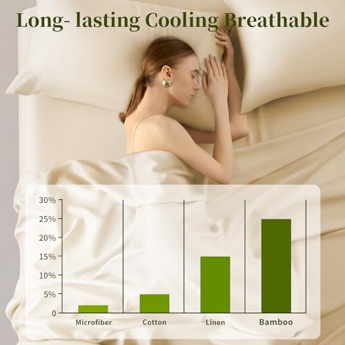 image for Shilucheng 100% Viscose Derived from Bamboo_ Sheets Cal King Size 6pcs