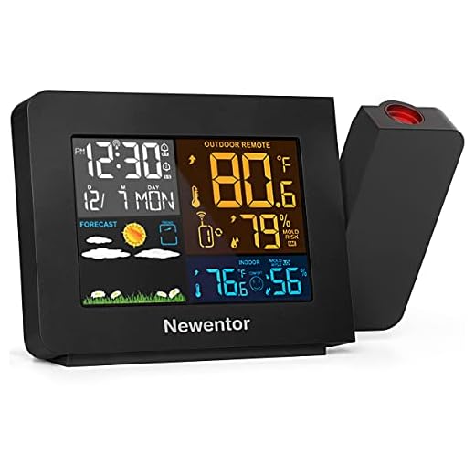 Newentor Atomic Projection Alarm Clock with Weather Station for Bedrooms, Projector Clocks with WWVB Function, Indoor Outdoor Thermometer Wireless, Temperature Humidity Monitor and Weather Forecast