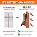 RE-U-ZIP® Self-Closing Magnetic Entry Strip | Hands-Free Dust Barrier Zipper Alternative for Plastic Sheeting | Reusable, Custom Placement & Works Under Negative Air | Starter KIT