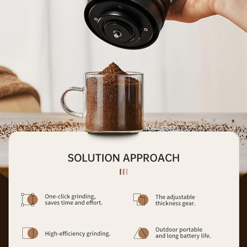 PZCC Mini Electric Burr Coffee Grinder - Precision Grind for Perfect Coffee Beans Mill with 40 Gears External Adjustable Settings,Ideal for All Coffee Lovers - Image 7